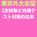 東京外国語大学　2次試験と共通テスト対策の比率は？