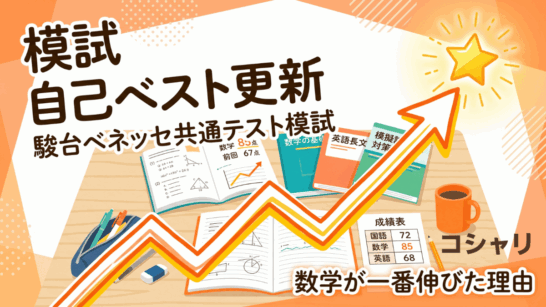5月から指導を始めた仮面浪人生が、共通テスト模試で過去最高得点を記録。鍵となった「問題の研究」と数学の「単元別串刺し学習法」を具体的に解説します。